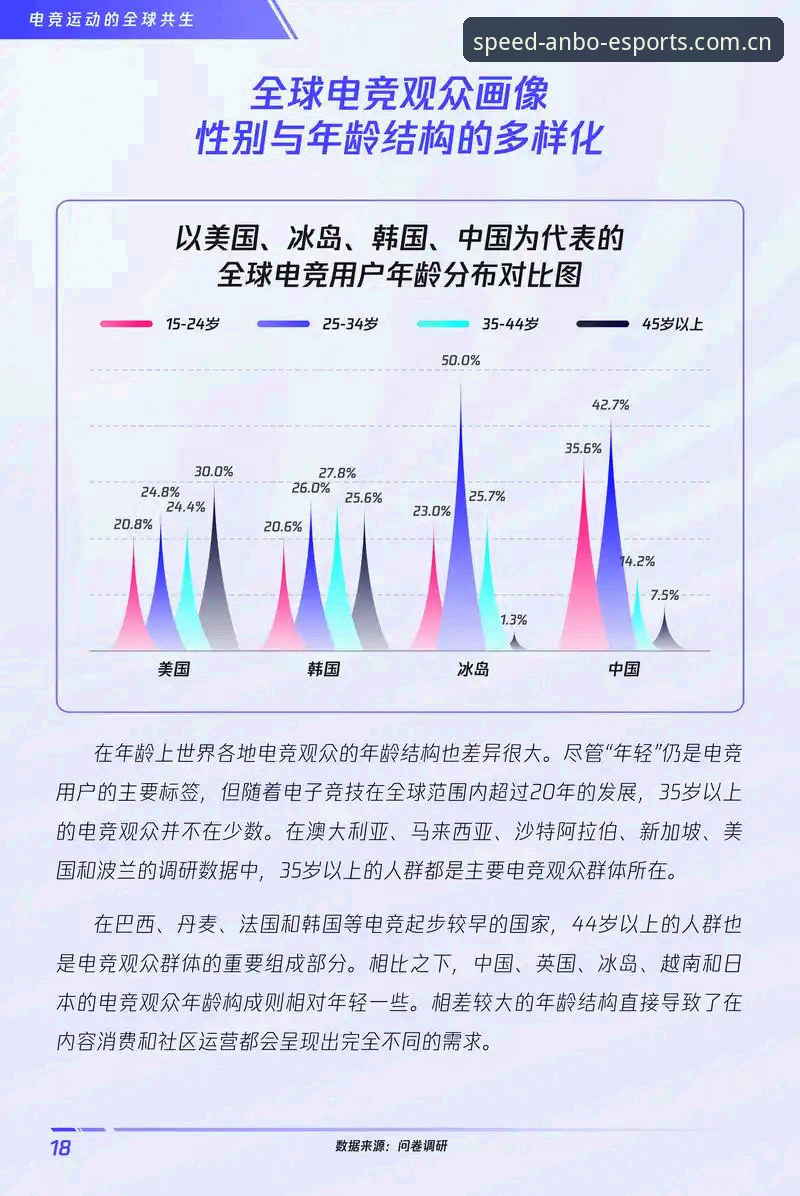 安博电竞平台极速版详解：从下载安装到行业趋势的全方位分析